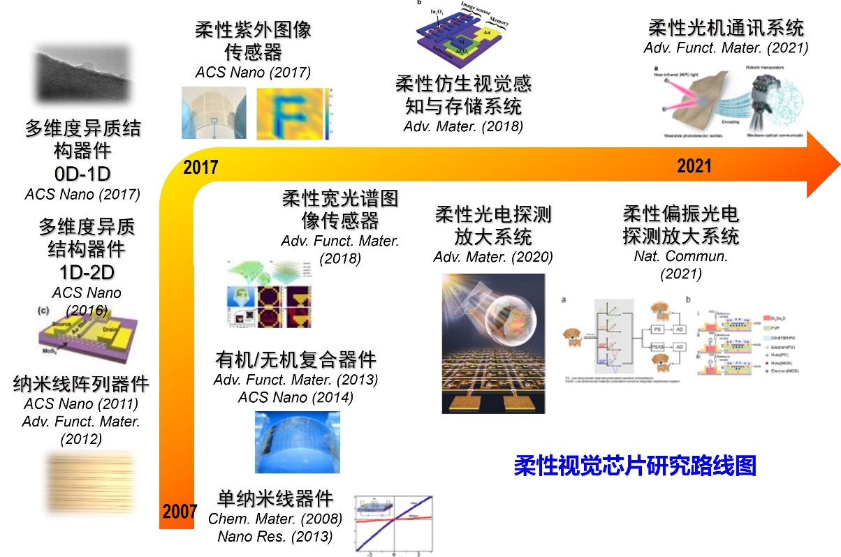 沙巴体育